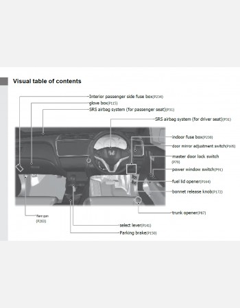 honda grace 2015-2016 owners manual in english